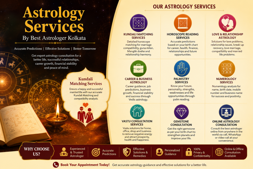 Astrology Services Astrology services